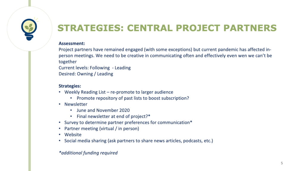 Service Proposal Template June 2020